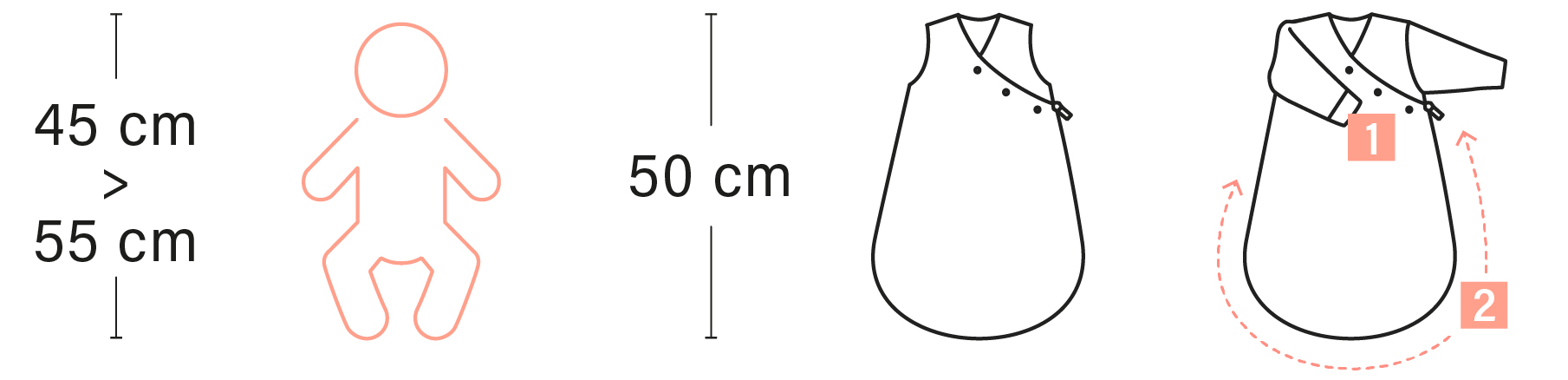 CONSEIL TAILLE 0-1M MOBILE.jpg